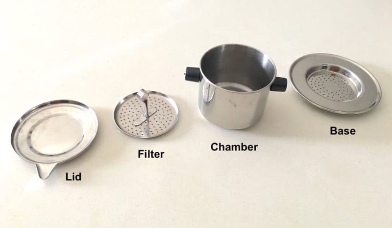 Structure of the phin