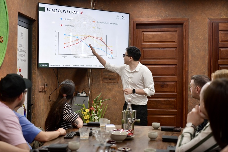 Vegan Join-in Coffee Workshop (Without Transfer) 1